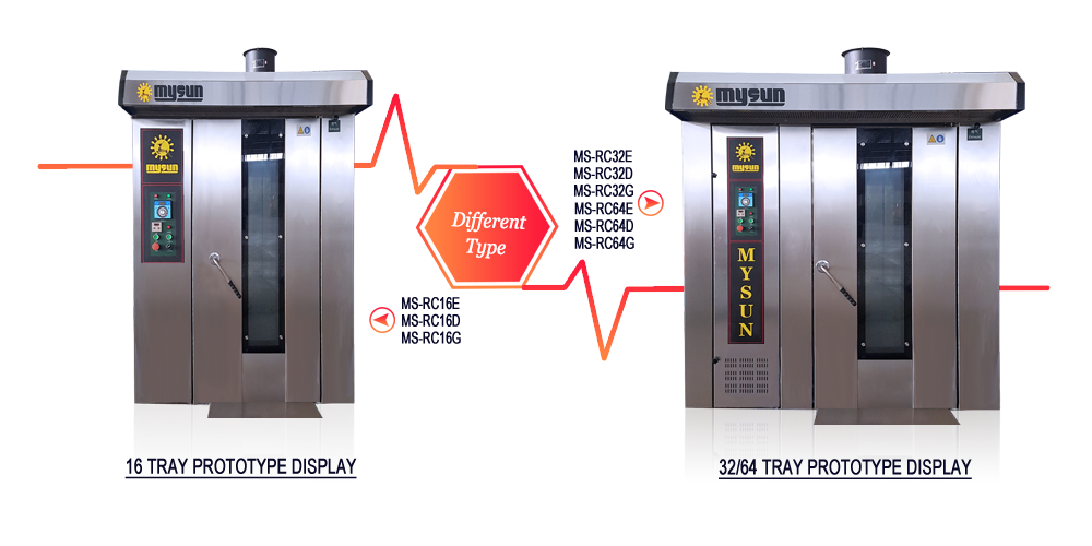 Comparation Mysun rotary oven and other brand rotary oven made in china